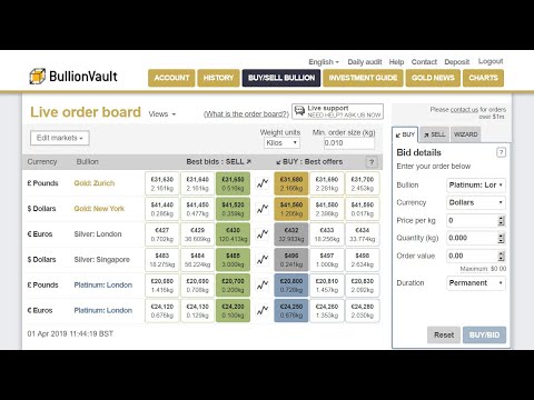 How to buy gold, silver &amp; platinum on the BullionVault order board